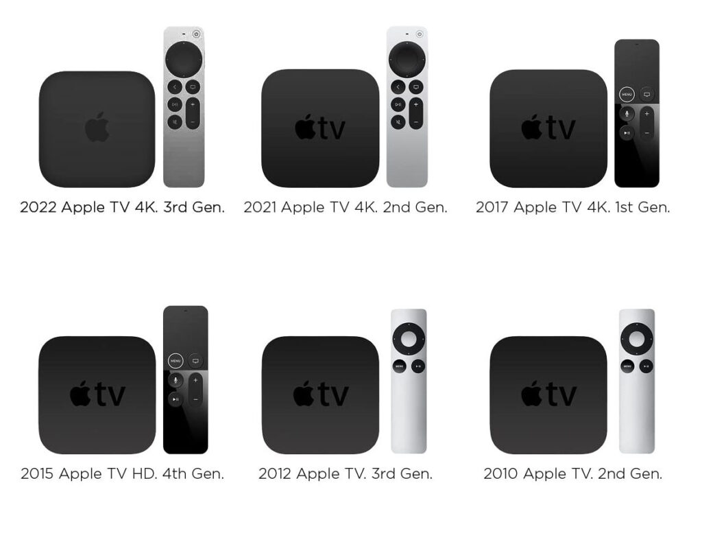 Apple 2024 TV HD (4th Generation)